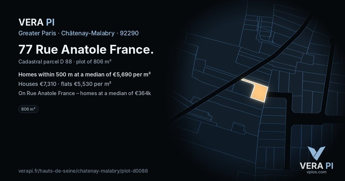 77 Rue Anatole France, Châtenay-Malabry at night – the plot lit, the parcels around coloured by the prices near them