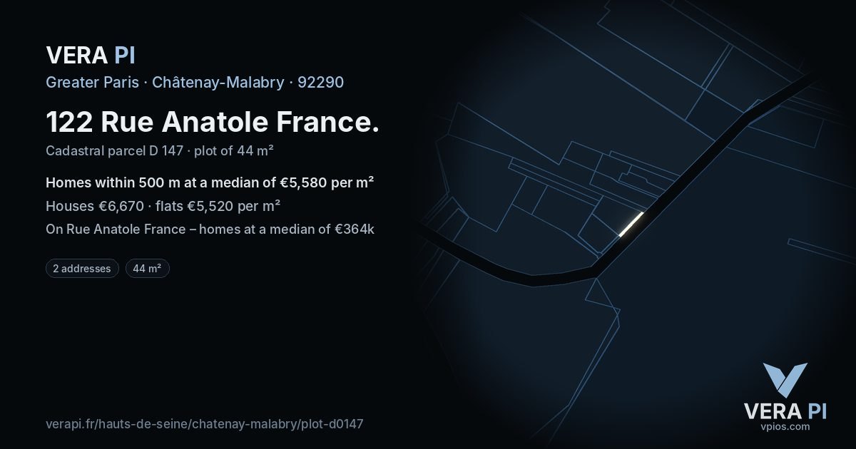 122 Rue Anatole France, Châtenay-Malabry at night – the plot lit, the parcels around coloured by the prices near them
