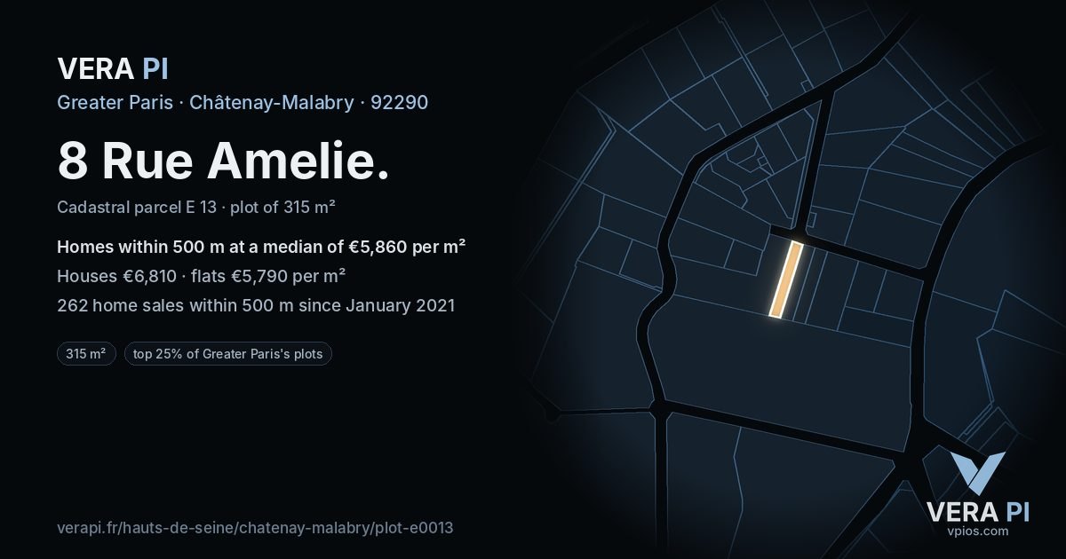8 Rue Amelie, Châtenay-Malabry at night – the plot lit, the parcels around coloured by the prices near them