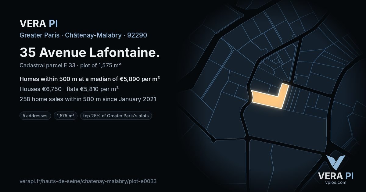 35 Avenue Lafontaine, Châtenay-Malabry at night – the plot lit, the parcels around coloured by the prices near them