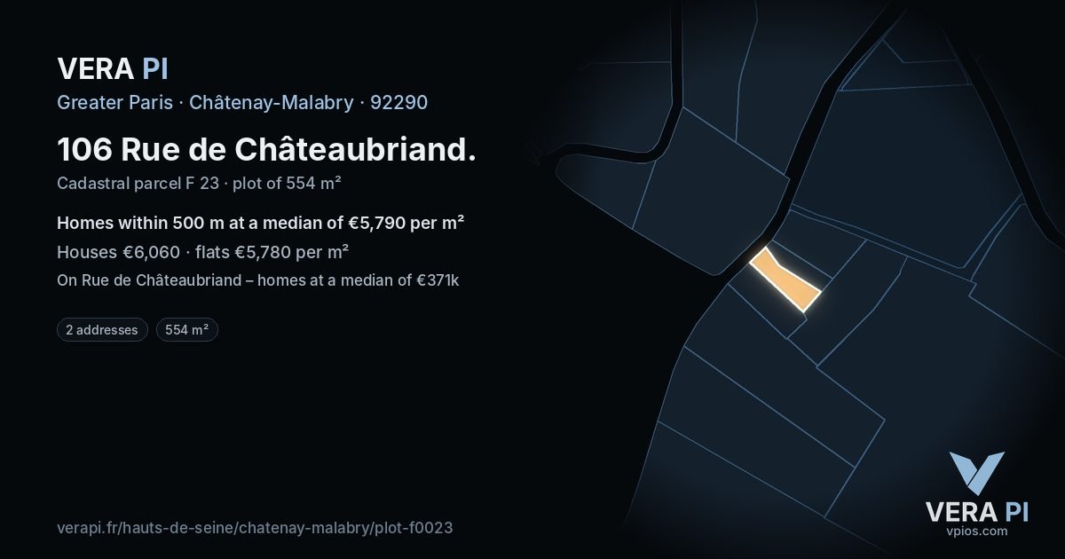 106 Rue de Châteaubriand, Châtenay-Malabry at night – the plot lit, the parcels around coloured by the prices near them