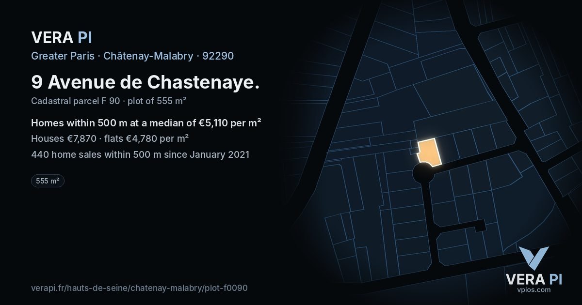 9 Avenue de Chastenaye, Châtenay-Malabry at night – the plot lit, the parcels around coloured by the prices near them
