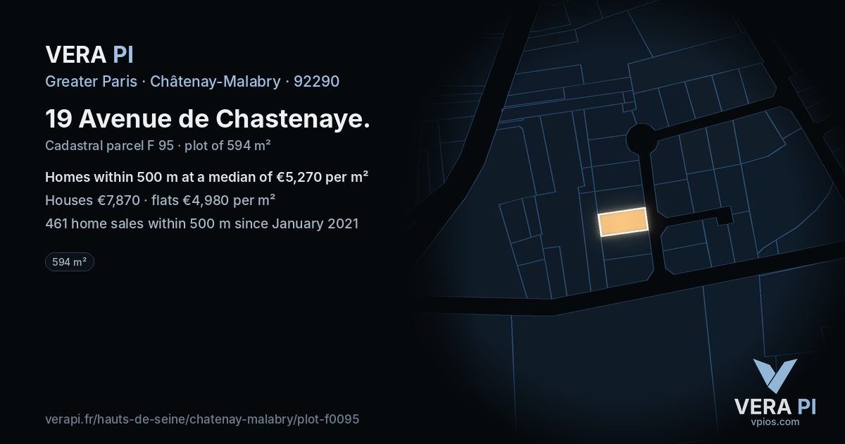 19 Avenue de Chastenaye, Châtenay-Malabry at night – the plot lit, the parcels around coloured by the prices near them