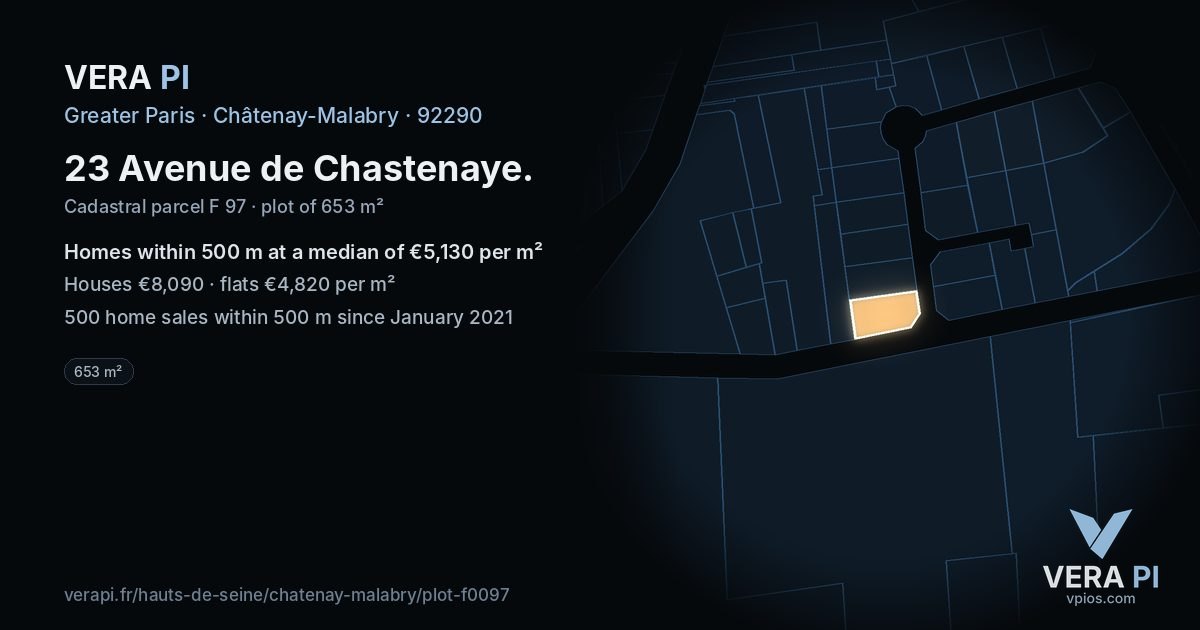 23 Avenue de Chastenaye, Châtenay-Malabry at night – the plot lit, the parcels around coloured by the prices near them