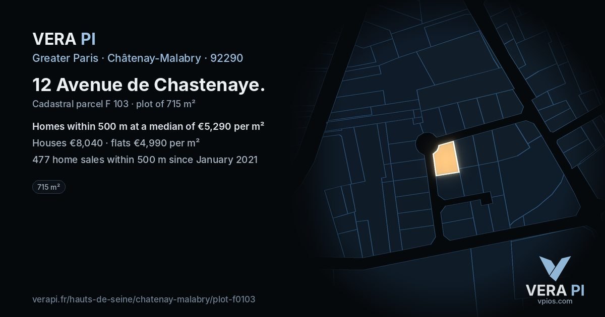 12 Avenue de Chastenaye, Châtenay-Malabry at night – the plot lit, the parcels around coloured by the prices near them