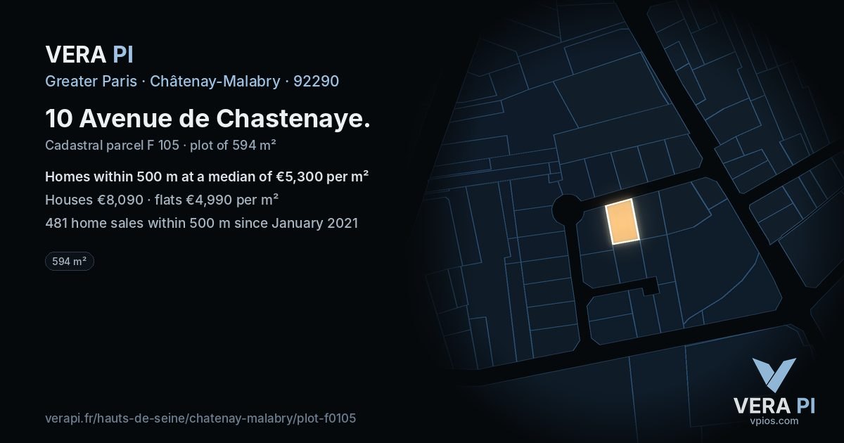 10 Avenue de Chastenaye, Châtenay-Malabry at night – the plot lit, the parcels around coloured by the prices near them
