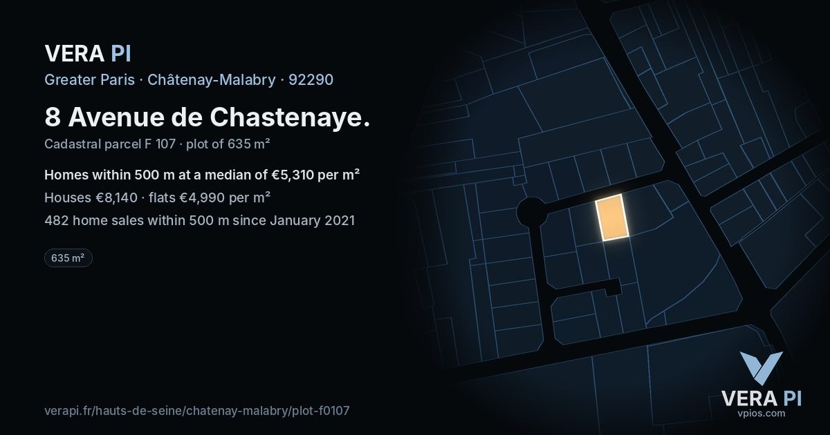 8 Avenue de Chastenaye, Châtenay-Malabry at night – the plot lit, the parcels around coloured by the prices near them