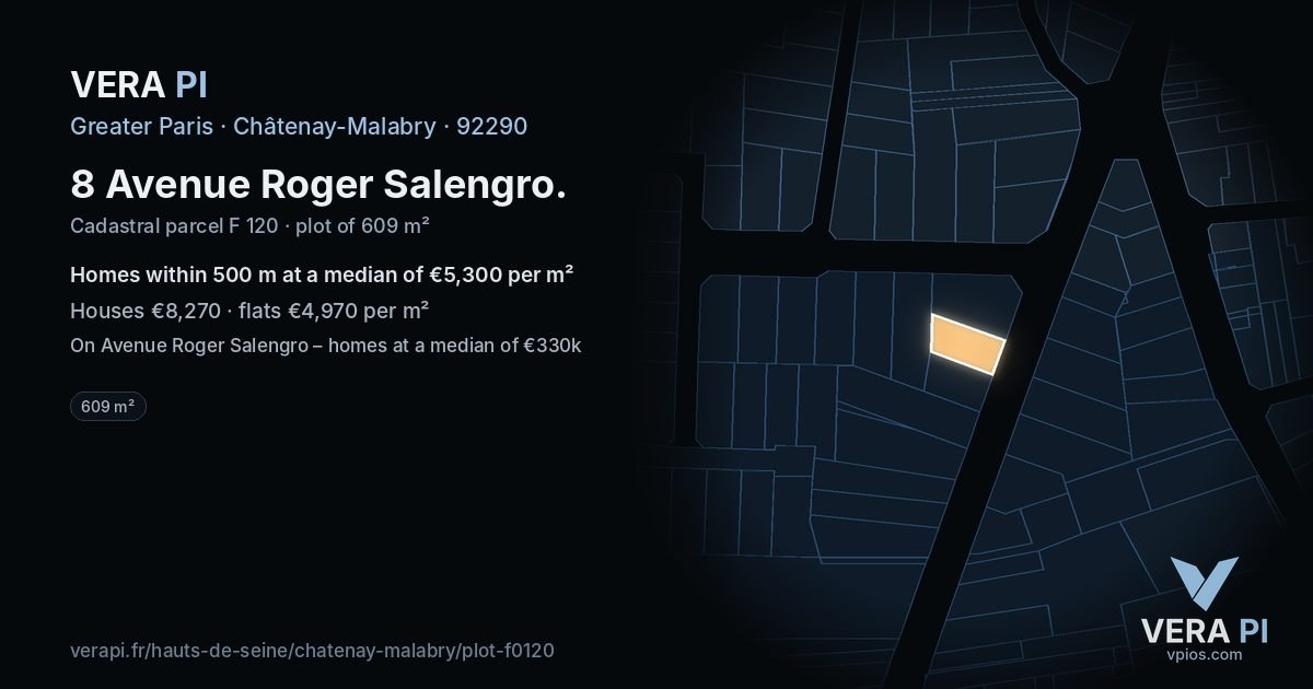 8 Avenue Roger Salengro, Châtenay-Malabry at night – the plot lit, the parcels around coloured by the prices near them