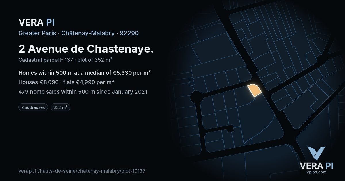 2 Avenue de Chastenaye, Châtenay-Malabry at night – the plot lit, the parcels around coloured by the prices near them