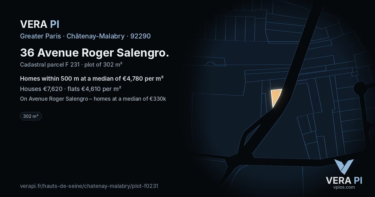 36 Avenue Roger Salengro, Châtenay-Malabry at night – the plot lit, the parcels around coloured by the prices near them
