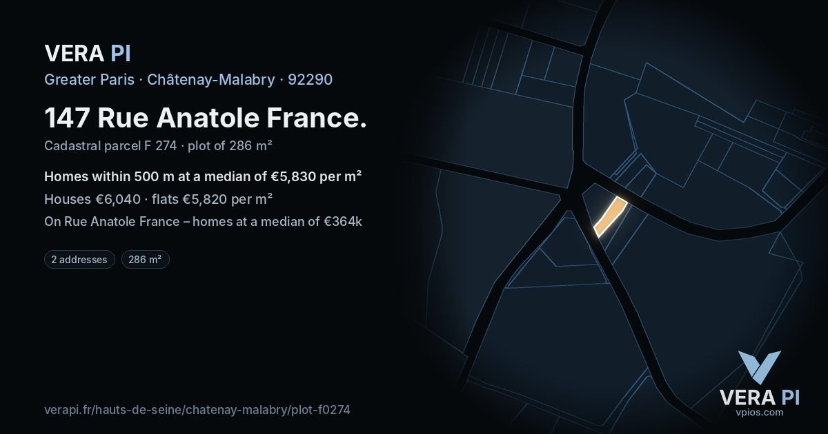 147 Rue Anatole France, Châtenay-Malabry at night – the plot lit, the parcels around coloured by the prices near them