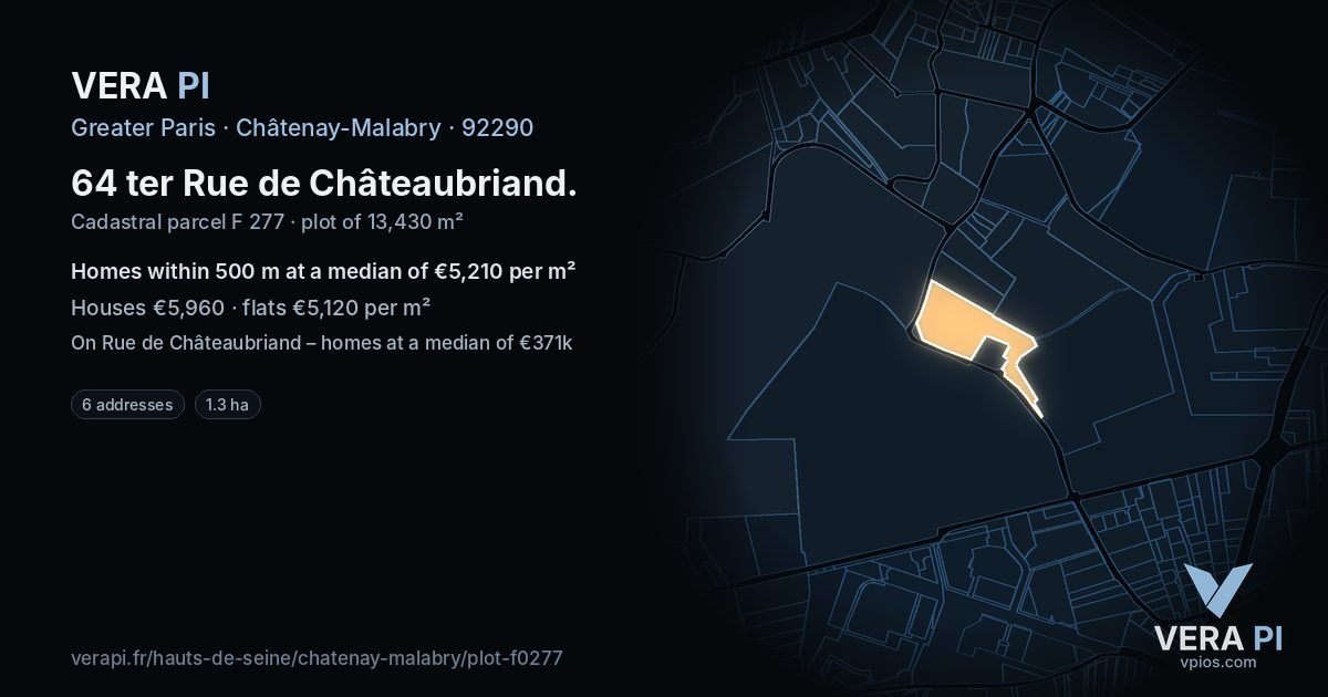 64 ter Rue de Châteaubriand, Châtenay-Malabry at night – the plot lit, the parcels around coloured by the prices near them