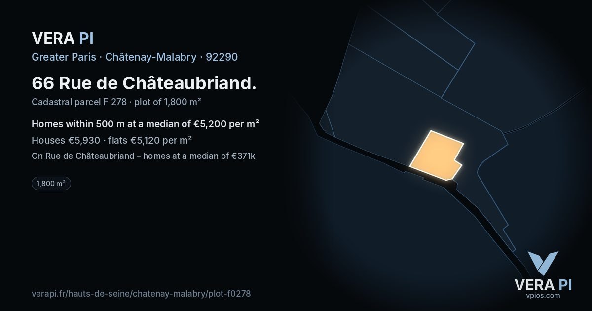 66 Rue de Châteaubriand, Châtenay-Malabry at night – the plot lit, the parcels around coloured by the prices near them