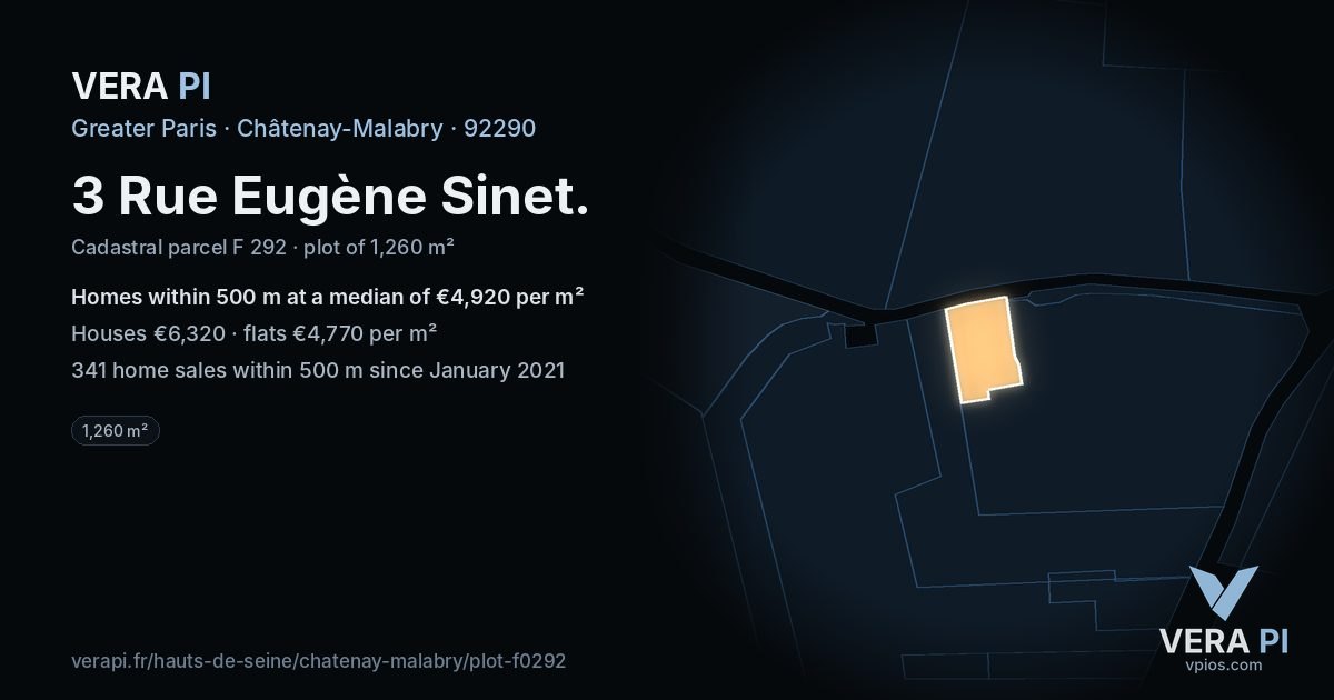 3 Rue Eugène Sinet, Châtenay-Malabry at night – the plot lit, the parcels around coloured by the prices near them