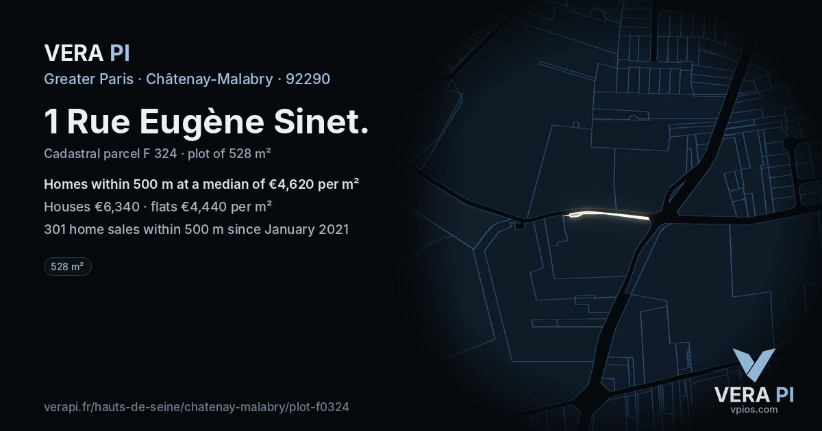 1 Rue Eugène Sinet, Châtenay-Malabry at night – the plot lit, the parcels around coloured by the prices near them