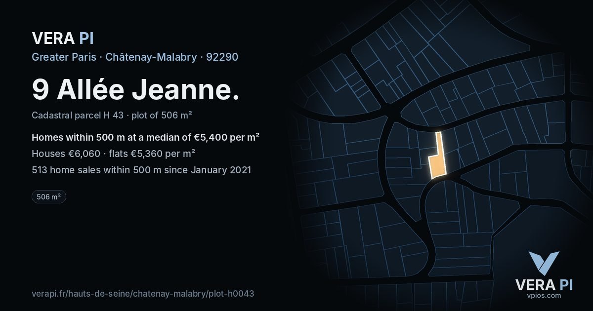 9 Allée Jeanne, Châtenay-Malabry at night – the plot lit, the parcels around coloured by the prices near them