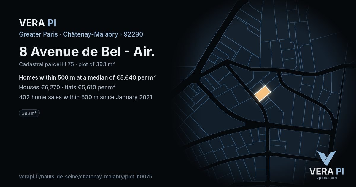 8 Avenue de Bel - Air, Châtenay-Malabry at night – the plot lit, the parcels around coloured by the prices near them