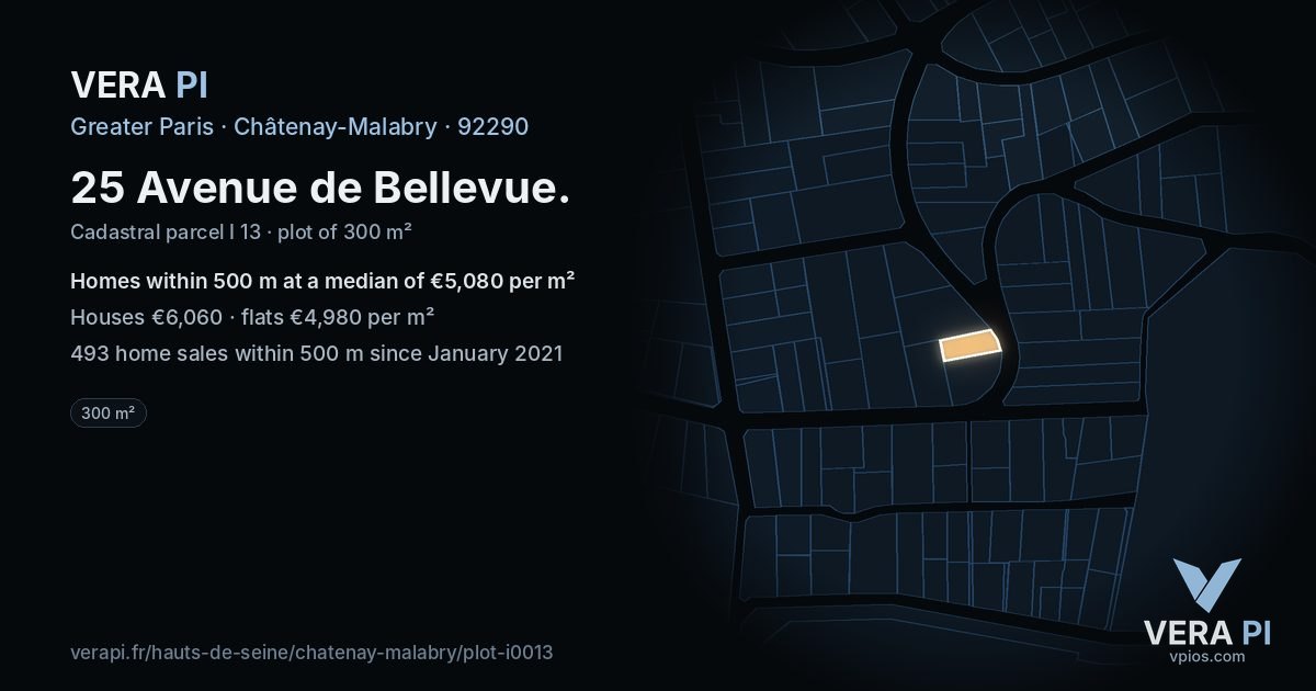 25 Avenue de Bellevue, Châtenay-Malabry at night – the plot lit, the parcels around coloured by the prices near them