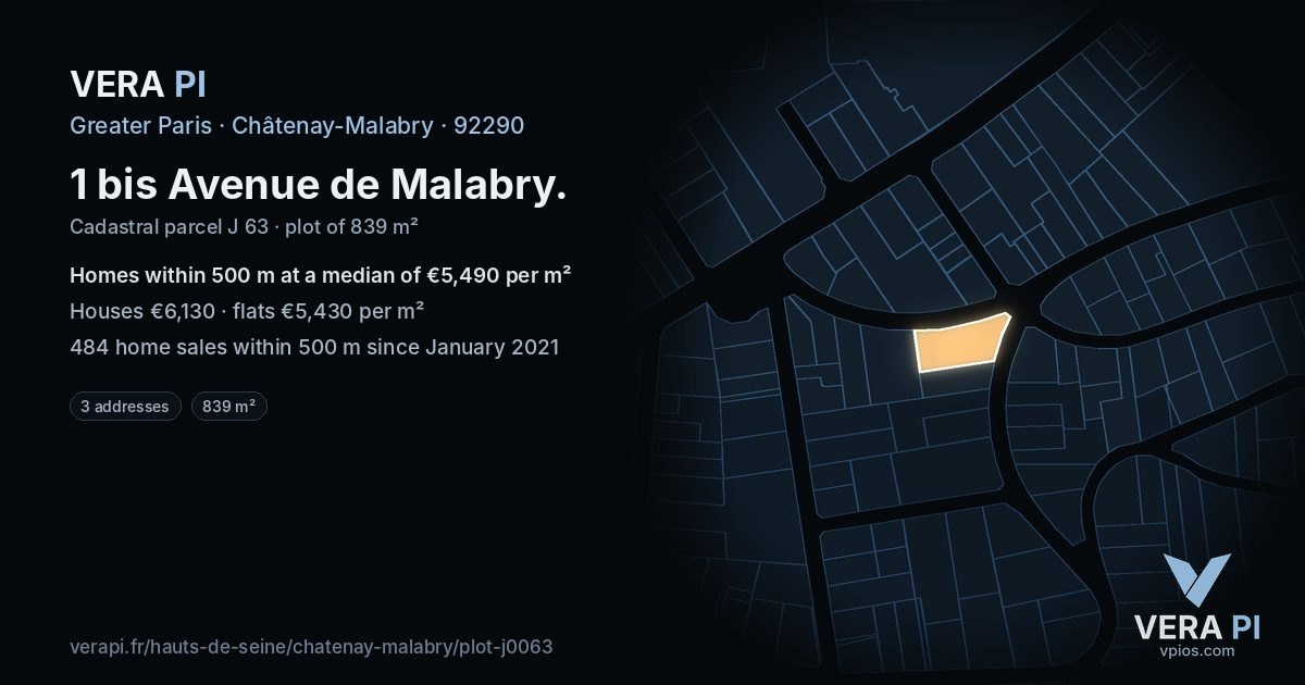 1 bis Avenue de Malabry, Châtenay-Malabry at night – the plot lit, the parcels around coloured by the prices near them