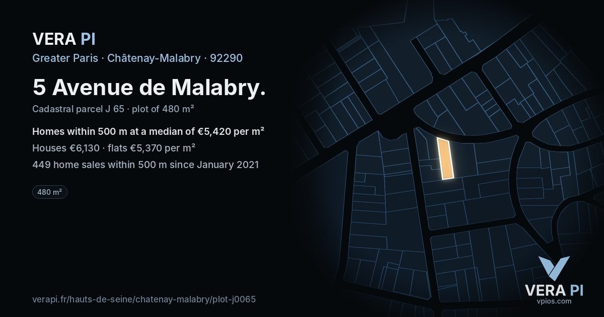 5 Avenue de Malabry, Châtenay-Malabry at night – the plot lit, the parcels around coloured by the prices near them