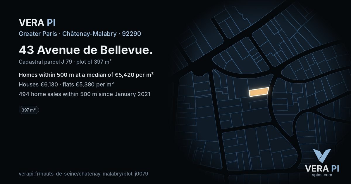 43 Avenue de Bellevue, Châtenay-Malabry at night – the plot lit, the parcels around coloured by the prices near them