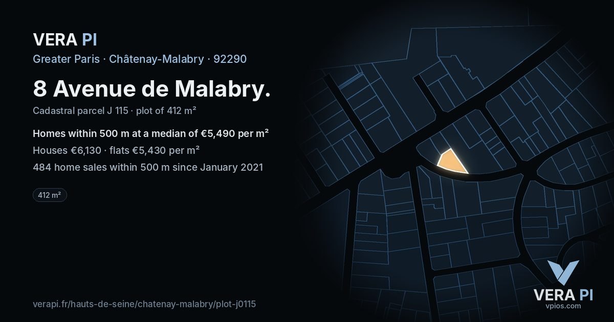 8 Avenue de Malabry, Châtenay-Malabry at night – the plot lit, the parcels around coloured by the prices near them
