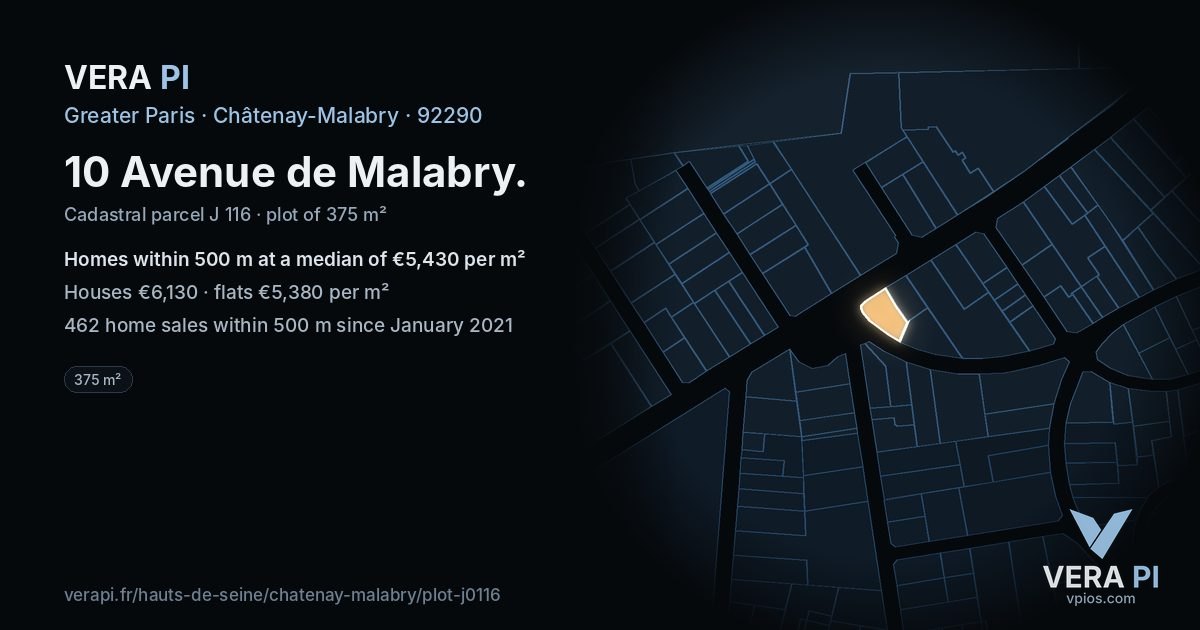 10 Avenue de Malabry, Châtenay-Malabry at night – the plot lit, the parcels around coloured by the prices near them