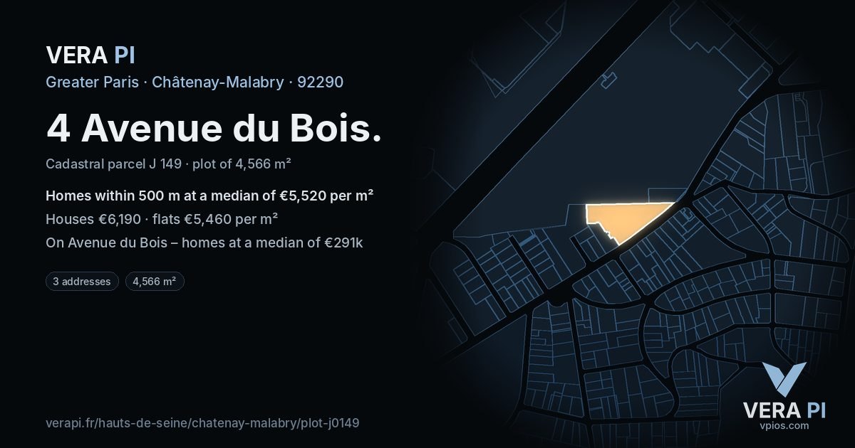 4 Avenue du Bois, Châtenay-Malabry at night – the plot lit, the parcels around coloured by the prices near them
