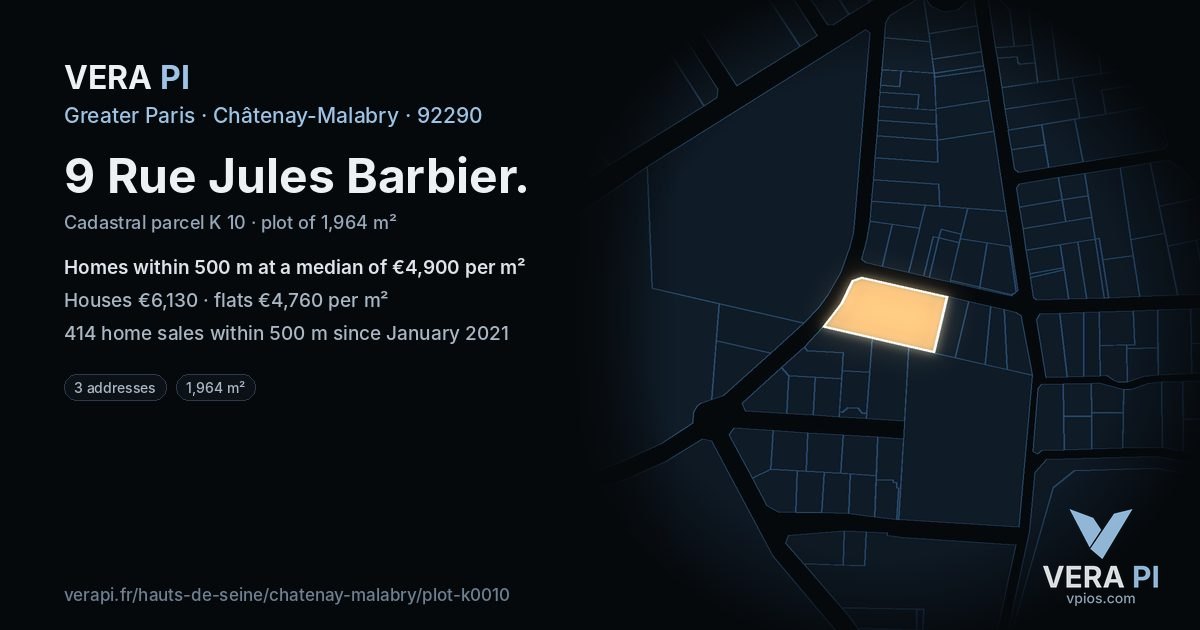 9 Rue Jules Barbier, Châtenay-Malabry at night – the plot lit, the parcels around coloured by the prices near them