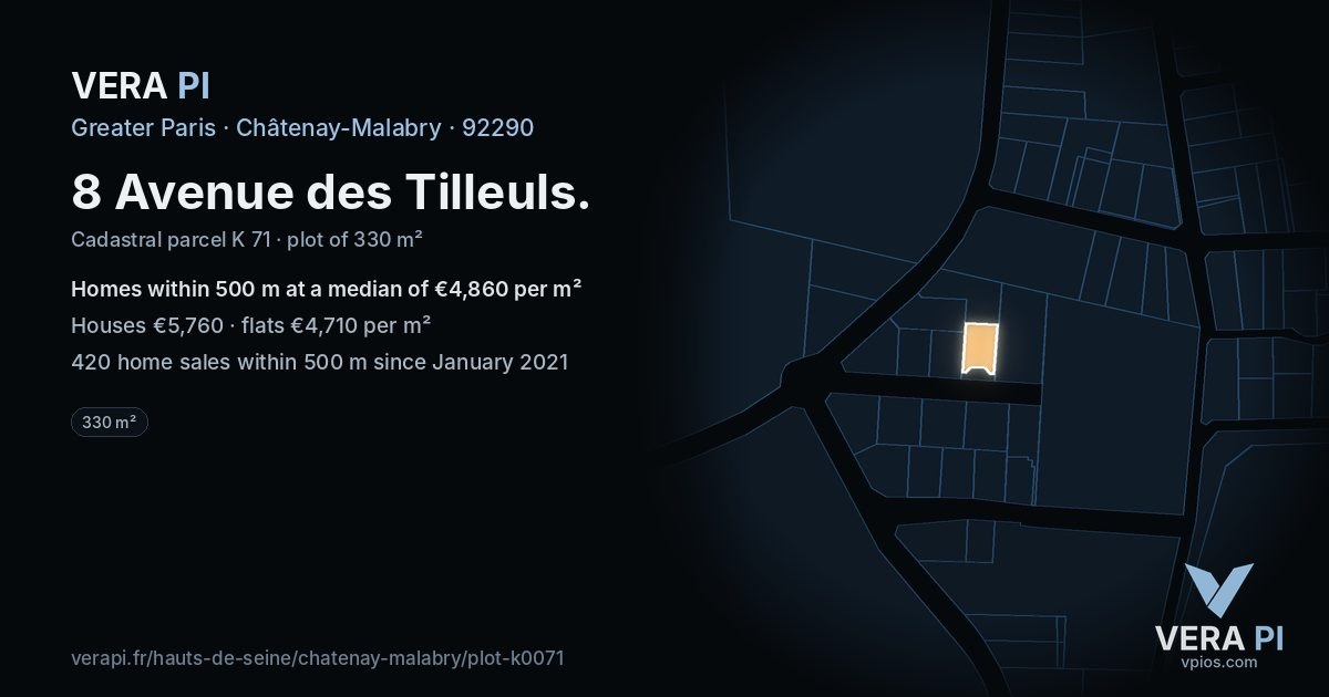 8 Avenue des Tilleuls, Châtenay-Malabry at night – the plot lit, the parcels around coloured by the prices near them