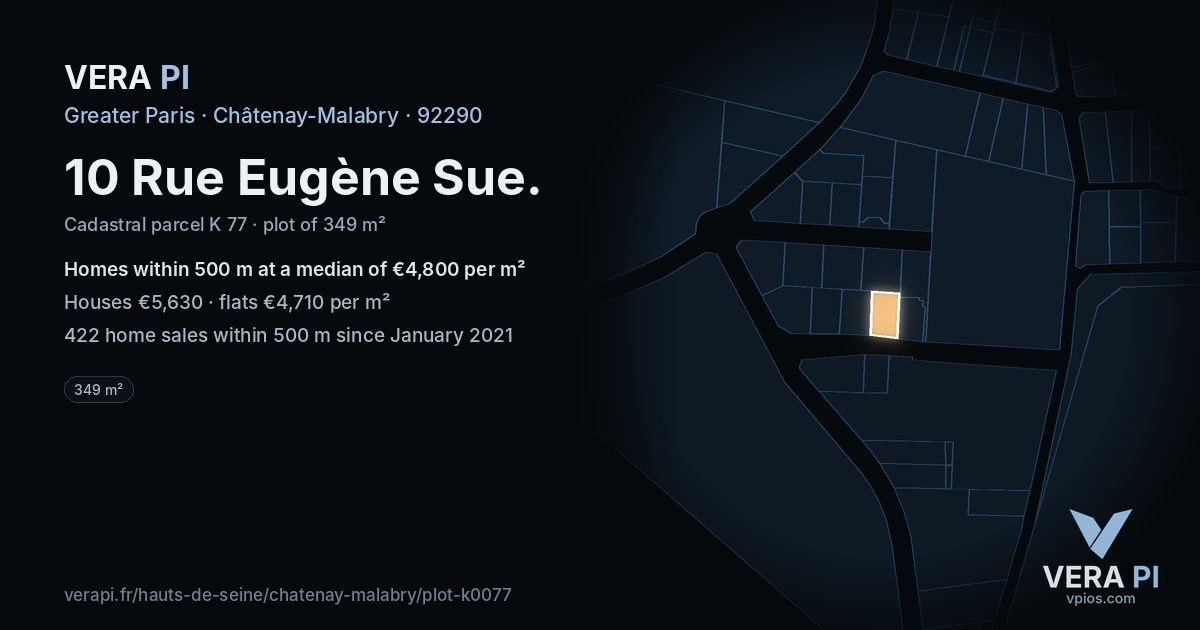 10 Rue Eugène Sue, Châtenay-Malabry at night – the plot lit, the parcels around coloured by the prices near them