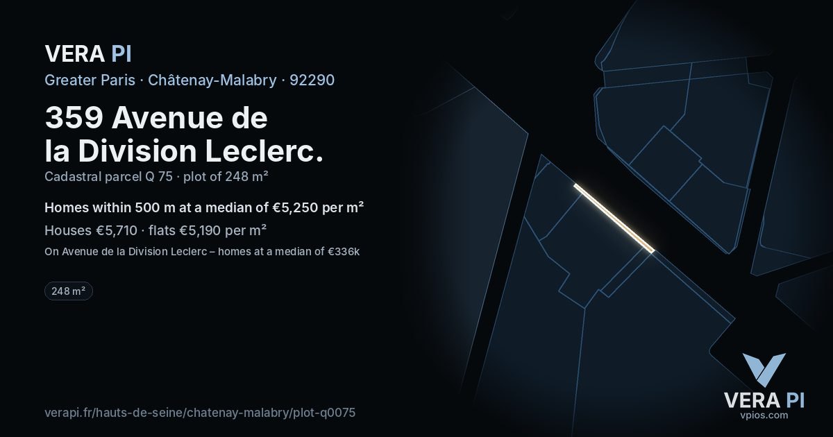 359 Avenue de la Division Leclerc, Châtenay-Malabry at night – the plot lit, the parcels around coloured by the prices near them