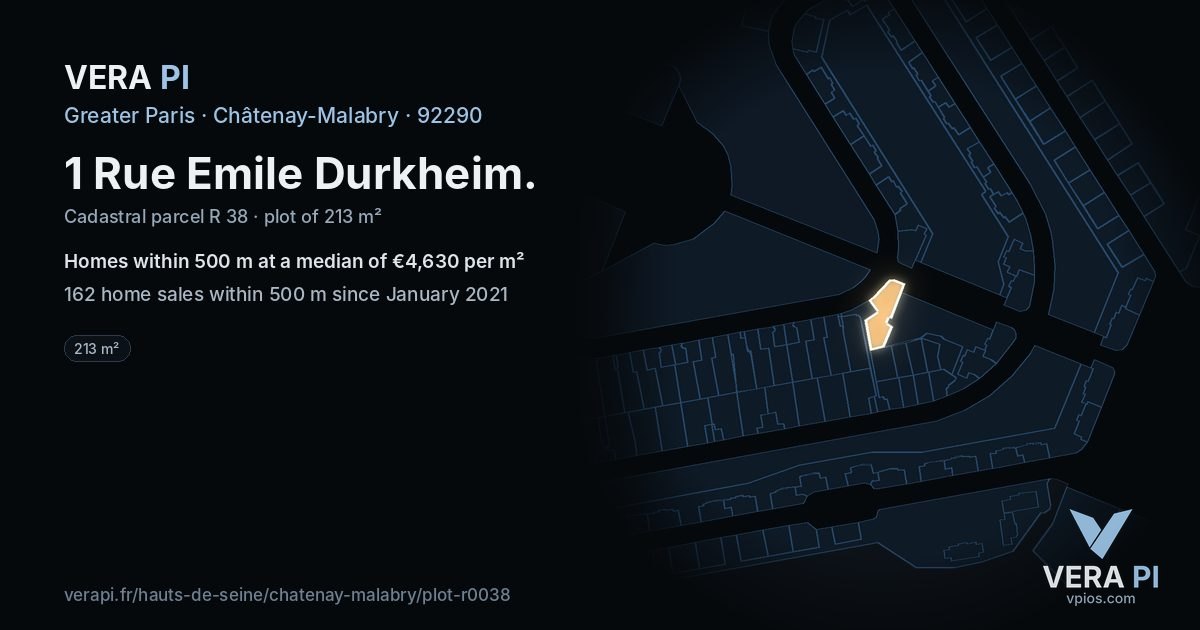 1 Rue Emile Durkheim, Châtenay-Malabry at night – the plot lit, the parcels around coloured by the prices near them