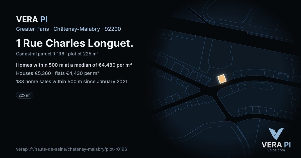 1 Rue Charles Longuet, Châtenay-Malabry at night – the plot lit, the parcels around coloured by the prices near them