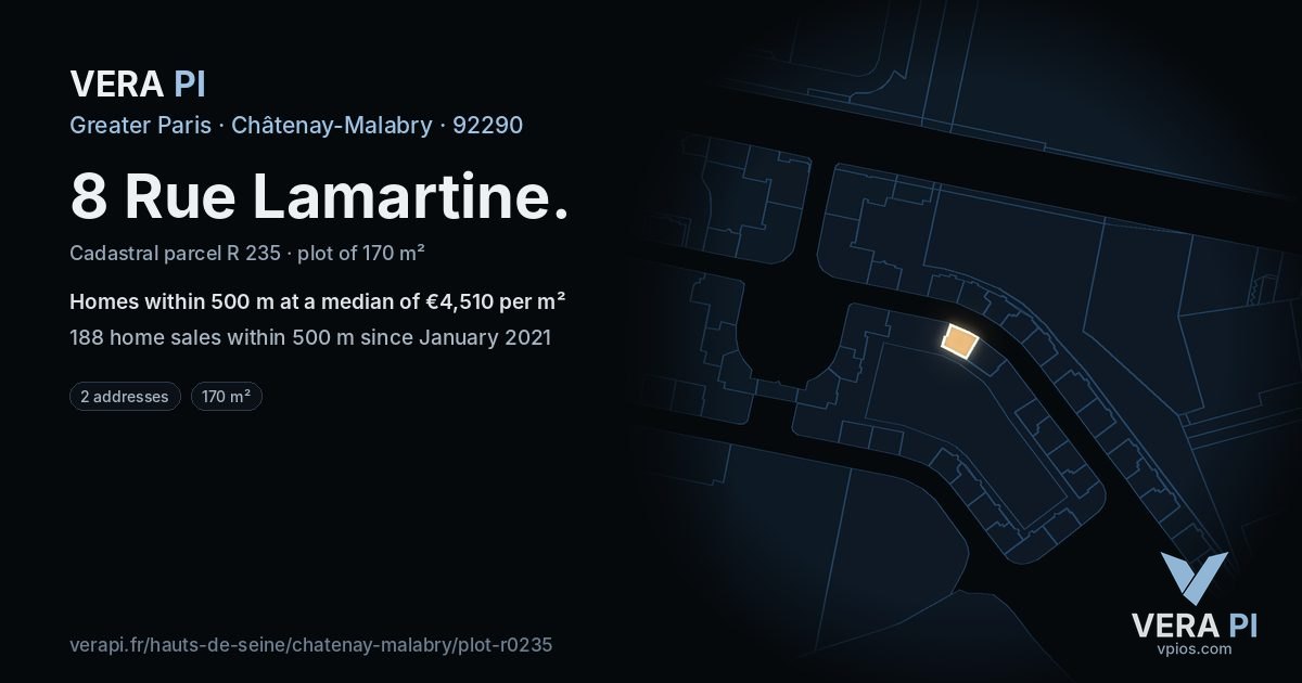 8 Rue Lamartine, Châtenay-Malabry at night – the plot lit, the parcels around coloured by the prices near them