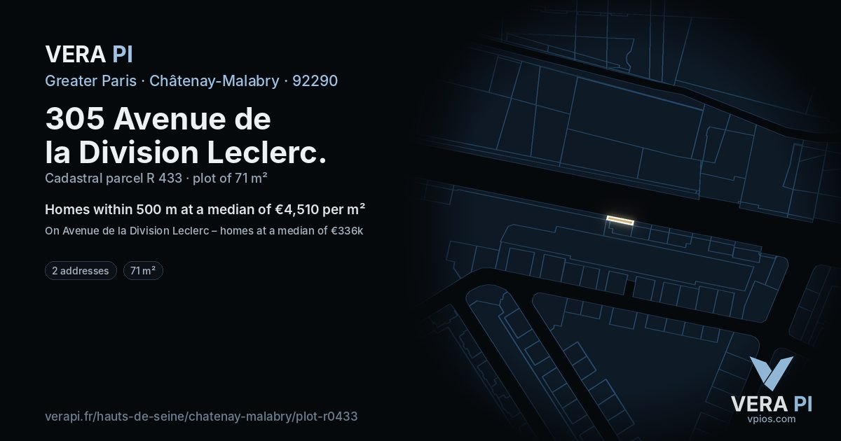 305 Avenue de la Division Leclerc, Châtenay-Malabry at night – the plot lit, the parcels around coloured by the prices near them