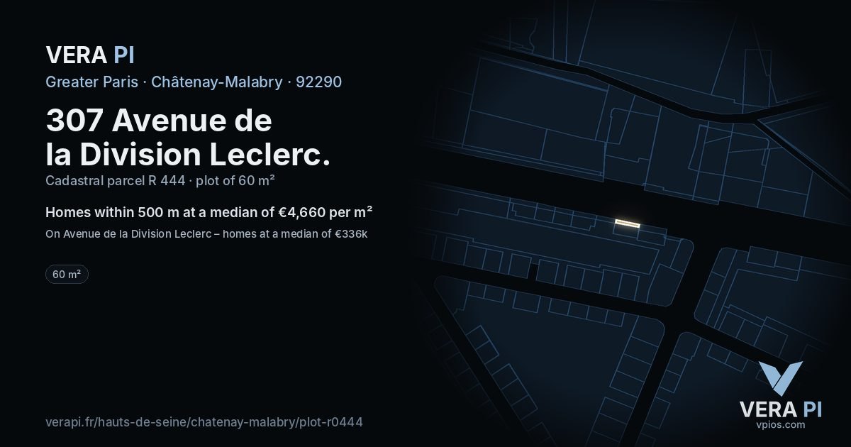 307 Avenue de la Division Leclerc, Châtenay-Malabry at night – the plot lit, the parcels around coloured by the prices near them