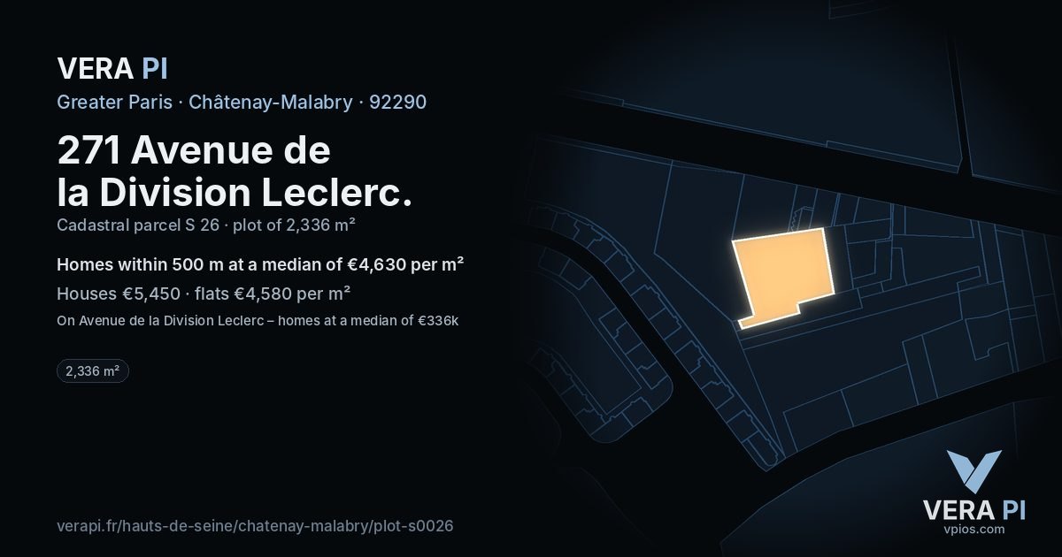 271 Avenue de la Division Leclerc, Châtenay-Malabry at night – the plot lit, the parcels around coloured by the prices near them