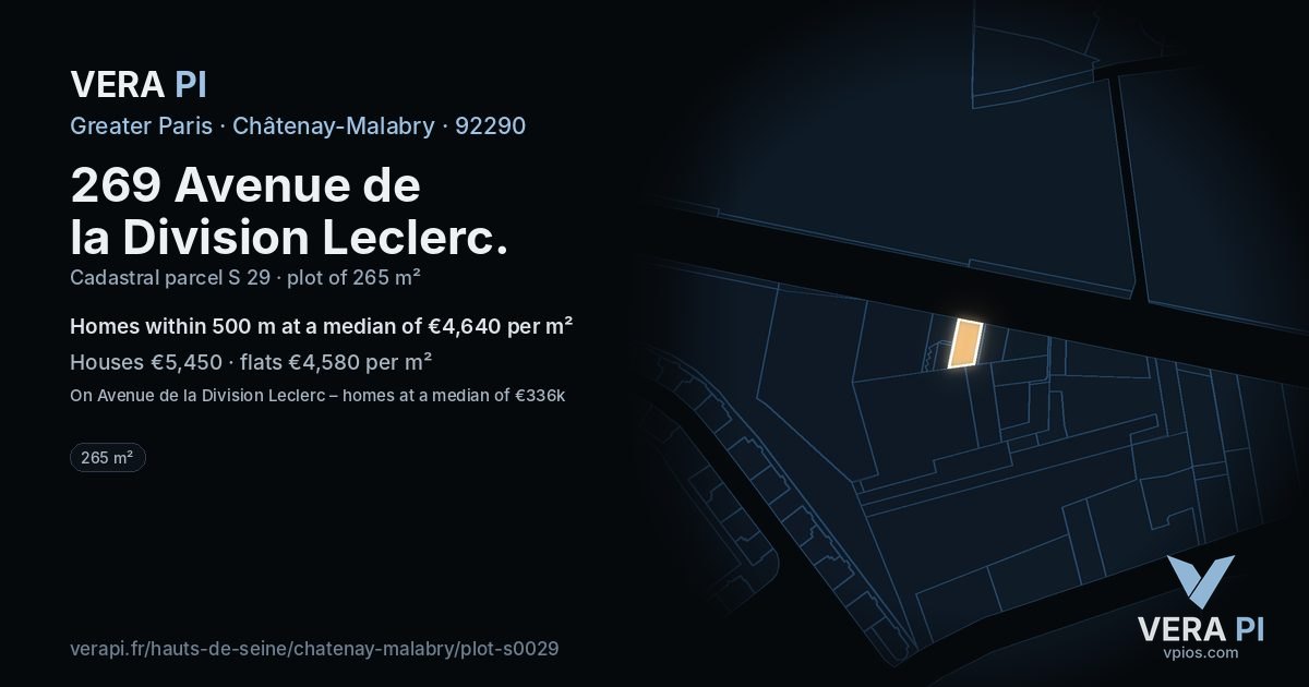 269 Avenue de la Division Leclerc, Châtenay-Malabry at night – the plot lit, the parcels around coloured by the prices near them