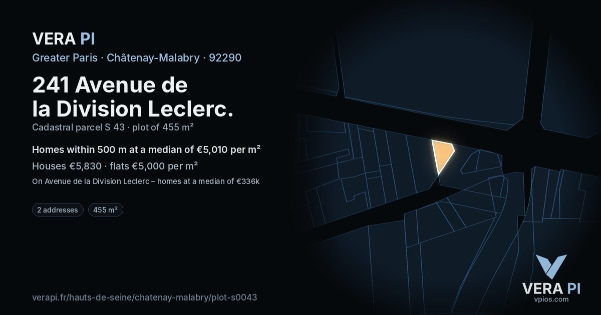 241 Avenue de la Division Leclerc, Châtenay-Malabry at night – the plot lit, the parcels around coloured by the prices near them