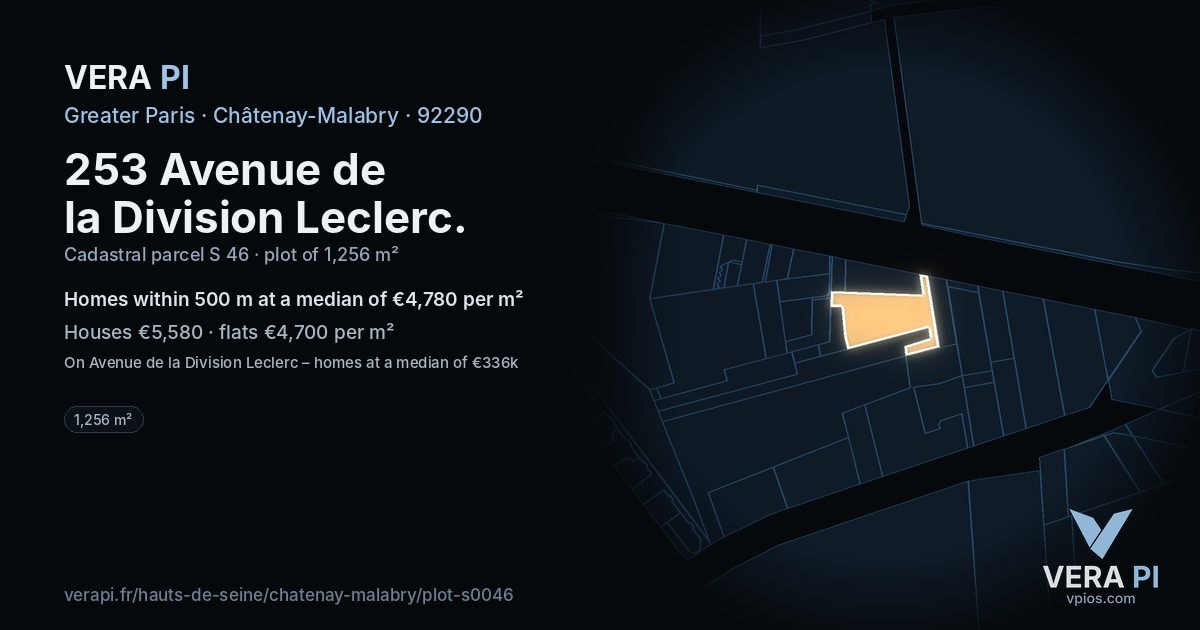 253 Avenue de la Division Leclerc, Châtenay-Malabry at night – the plot lit, the parcels around coloured by the prices near them