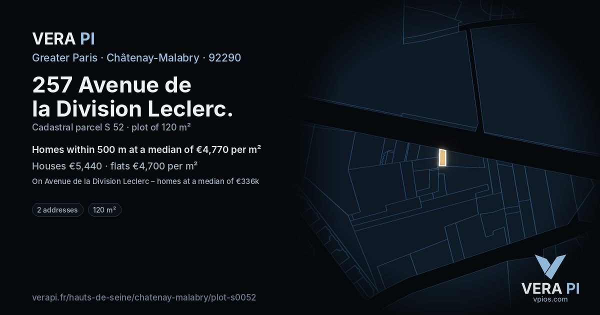 257 Avenue de la Division Leclerc, Châtenay-Malabry at night – the plot lit, the parcels around coloured by the prices near them