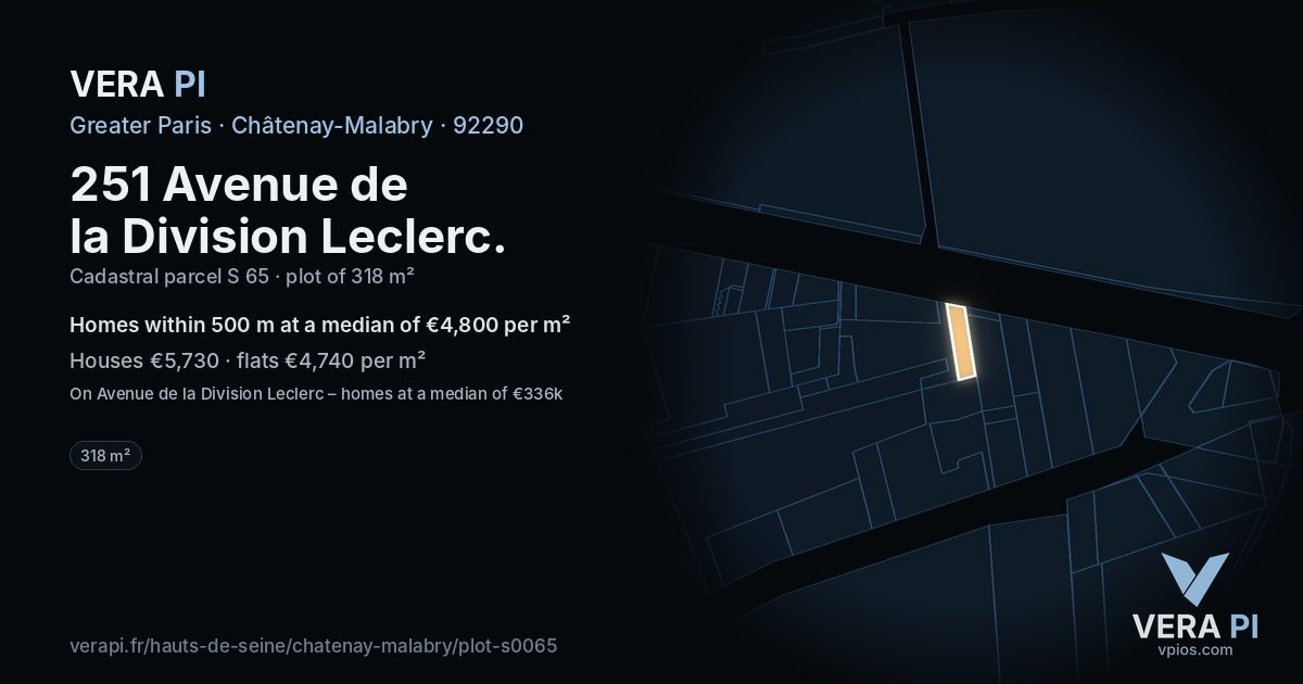251 Avenue de la Division Leclerc, Châtenay-Malabry at night – the plot lit, the parcels around coloured by the prices near them