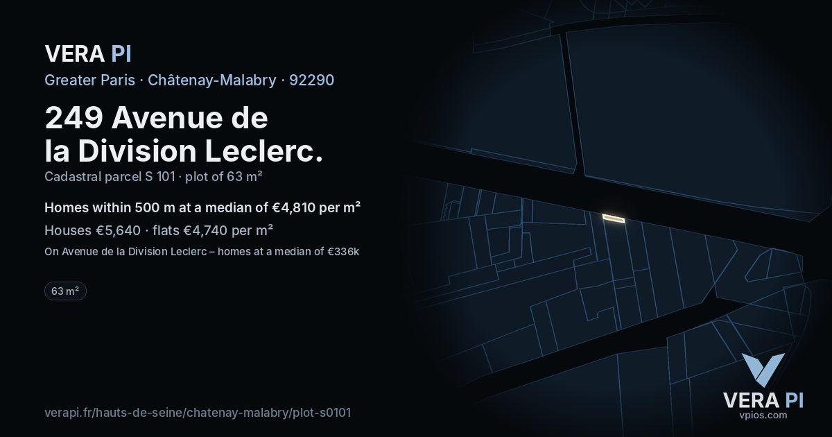 249 Avenue de la Division Leclerc, Châtenay-Malabry at night – the plot lit, the parcels around coloured by the prices near them