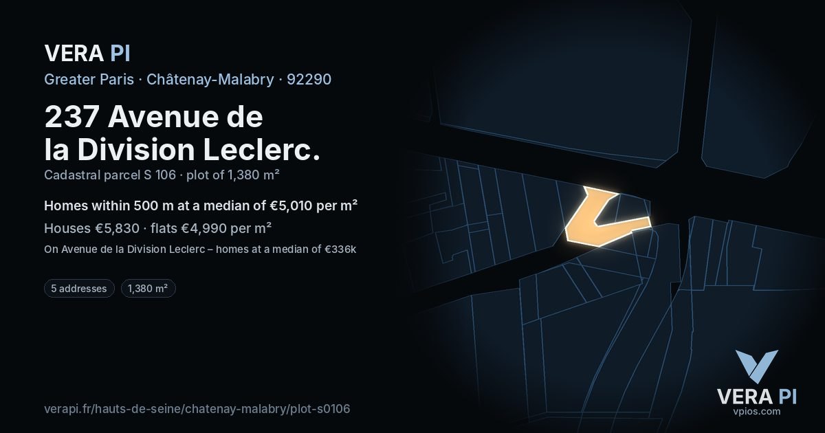 237 Avenue de la Division Leclerc, Châtenay-Malabry at night – the plot lit, the parcels around coloured by the prices near them