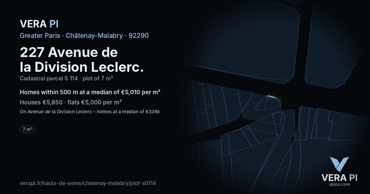 227 Avenue de la Division Leclerc, Châtenay-Malabry at night – the plot lit, the parcels around coloured by the prices near them