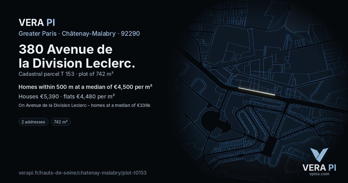 380 Avenue de la Division Leclerc, Châtenay-Malabry at night – the plot lit, the parcels around coloured by the prices near them