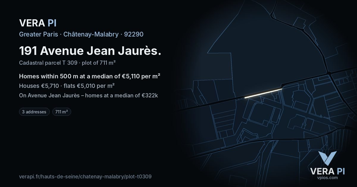 191 Avenue Jean Jaurès, Châtenay-Malabry at night – the plot lit, the parcels around coloured by the prices near them