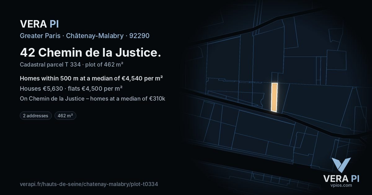 42 Chemin de la Justice, Châtenay-Malabry at night – the plot lit, the parcels around coloured by the prices near them