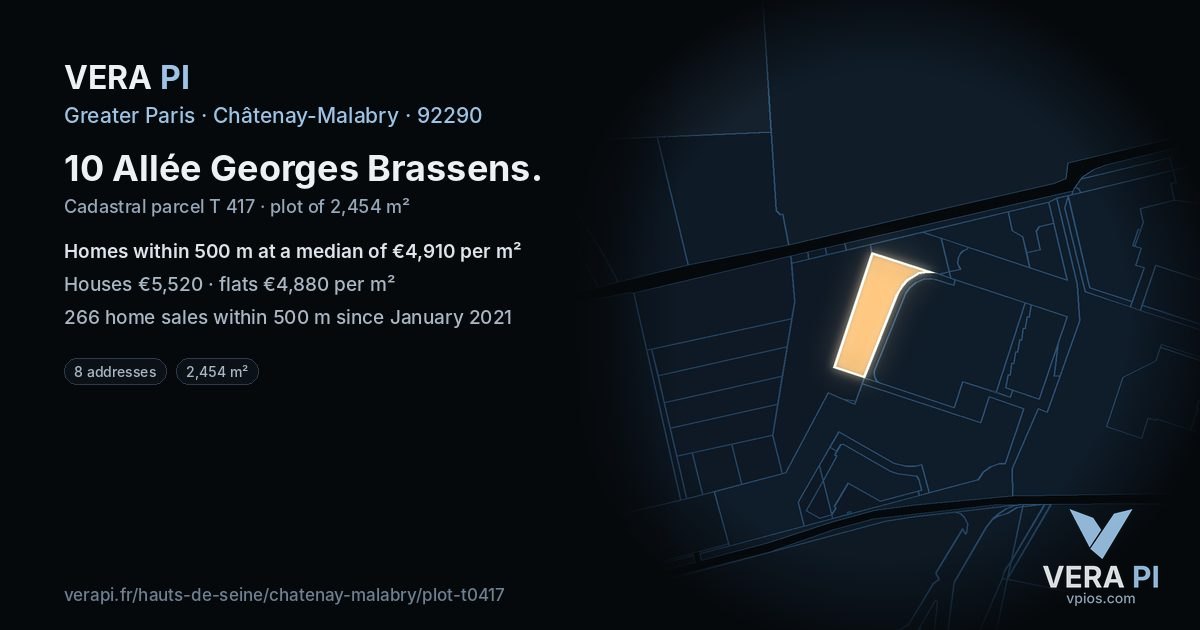 10 Allée Georges Brassens, Châtenay-Malabry at night – the plot lit, the parcels around coloured by the prices near them
